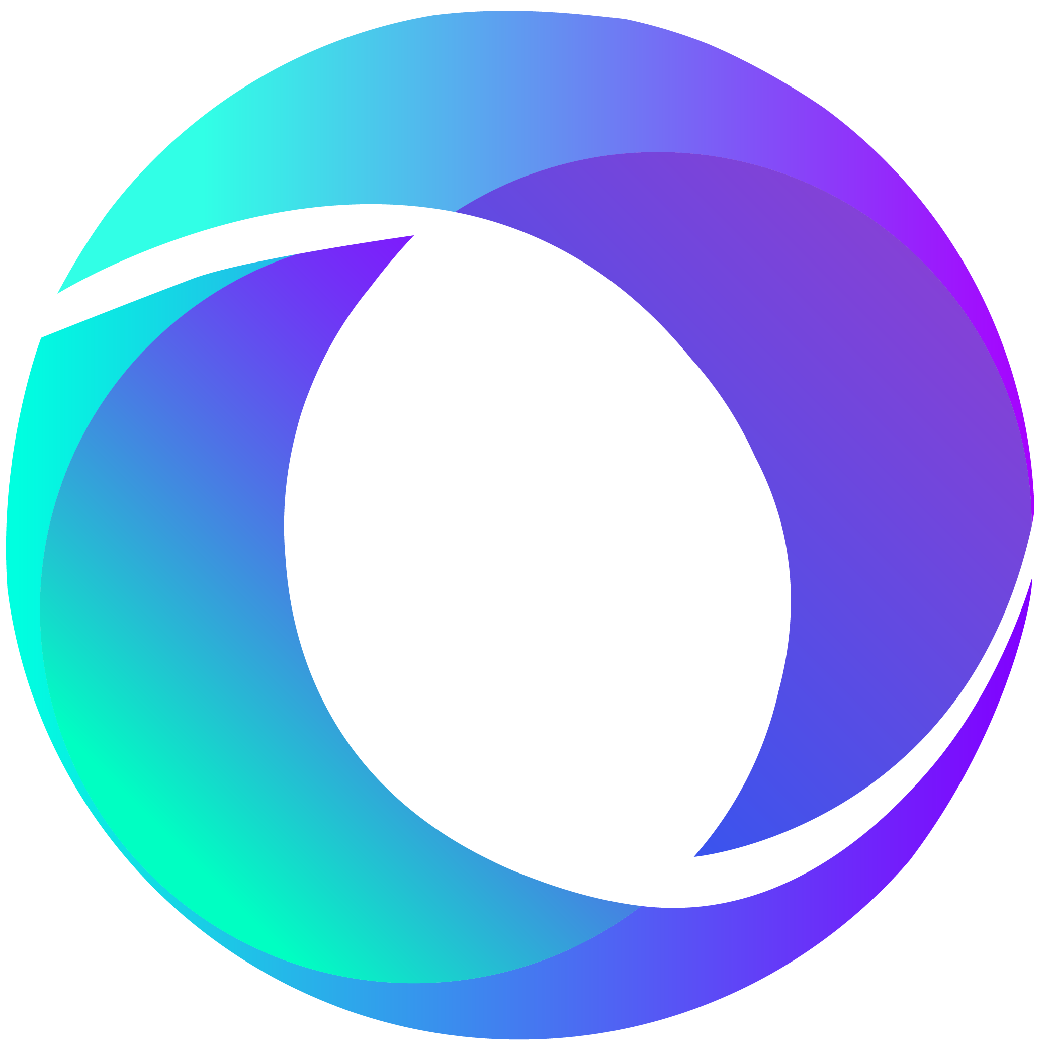 360 FaceVision AI tool logo
