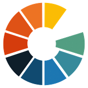 Gumlet AI tool logo